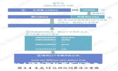 全面了解TP币安智能链钱包的下载与使用指南
