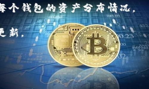 

Token钱包收款地址：如何安全、有效地管理您的数字资产

关键词

token钱包, 收款地址, 数字资产管理, 加密货币

引言
随着区块链技术的迅猛发展，数字资产的管理和使用变得愈加重要。作为数字资产的主要存储工具，Token钱包扮演了关键角色。无论是用于交易、投资还是长期存储，理解Token钱包的收款地址至关重要。本文将全面介绍Token钱包的收款地址，如何安全高效地管理您的数字资产，并解答一些相关问题，帮助您迈出数字资产管理的第一步。

1. 什么是Token钱包及其收款地址
Token钱包是用于存储、发送和接收加密货币和数字资产的应用程序或硬件设备。每个Token钱包都有一个或多个收款地址，这些地址是用于接收资产的唯一标识符。在区块链技术中，收款地址类似于银行账户号码，用户可以通过该地址接收资金。

Token钱包分为两种主要类型：热钱包和冷钱包。热钱包通常是在线钱包，可以方便地进行交易，但安全性较低；而冷钱包则是离线保存的设备或纸质钱包，安全性更高但操作上不够方便。

2. 如何生成Token钱包的收款地址
生成Token钱包的收款地址通常很简单。大多数钱包应用会自动为用户生成一个收款地址。接下来是生成地址的基本步骤：
ol
    listrong选择钱包类型：/strong选择适合自己的热钱包或冷钱包，下载或购买相应的软件或设备。/li
    listrong创建账户：/strong按照钱包的提示创建一个新的账户，通常需要设置密码或助记词。/li
    listrong获取收款地址：/strong在钱包界面中，通常可以看到“接收”或“收款”选项，点击后即可找到生成的地址。/li
/ol

3. 收款地址的格式和特性
每种加密货币的收款地址格式可能不同，通常会由一串字母和数字组成。以比特币为例，它的地址以“1”或“3”开头，而以太坊地址则以“0x”开头。此外，地址的长度和字符种类也有所不同。

需要注意的是，地址是区分大小写的，因此在输入时必须保持准确。此外，某些钱包也提供智能合约功能，可能会生成指向特定合约的地址。这意味着在发送资产时，确保发送到正确的地址至关重要。

4. 如何安全地管理Token钱包的收款地址
安全性是管理Token钱包的核心要素之一。以下是一些保护收款地址及钱包安全的建议：
ul
    listrong启用双重认证：/strong在支持的情况下，启用双重认证（2FA）功能，以增加额外的安全层。/li
    listrong使用冷钱包：/strong对于长期存储的资产，尽量使用冷钱包，可以显著降低在线攻击的风险。/li
    listrong定期备份：/strong定期备份钱包的数据，包括私钥和助记词，确保在设备丢失或损坏时能够恢复资产。/li
/ul

5. 如何使用收款地址进行交易
使用收款地址进行交易相对简单。用户只需选择要发送的加密货币，输入收款地址和金额，确认交易即可。需要注意以下几点：
ul
    listrong确认地址无误：/strong在发送前仔细检查收款地址，确保无误。/li
    listrong交易费用：/strong了解相关的交易费用，不同的网络和钱包可能会有不同的费用结构。/li
    listrong等待确认：/strong交易在区块链上确认后才能完成，确认时间可能因网络繁忙而变化。/li
/ul

6. 常见问题解答

1. 如何找回丢失的Token钱包收款地址？
丢失Token钱包的收款地址可以是一个棘手的问题，但并非无解。在大多数情况下，您可以通过以下方法找回丢失的地址：

首先，确保您有备份。如果您在创建钱包时保存了助记词或私钥，请使用这些信息来恢复钱包。大多数钱包应用都提供了恢复选项，您只需选择“恢复钱包”或“导入钱包”并输入助记词即可。这将重新生成您的钱包并显示您的收款地址。

若没有备份，您可以尝试在发送交易时查找历史记录。这通常在钱包内的交易记录中可以找到。如果您之前向某个地址发送过资产，那么只需在交易记录中找到该交易，就可以查看对应的收款地址。

不过，值得注意的是，丢失助记词或私钥意味着您将无法恢复钱包中的资产，因为没有这些信息，您无法签署交易。因此，始终务必在创建钱包时对助记词和私钥进行备份，并将其存储在一个安全的地方。

2. Token钱包收款地址可以重用吗？
一般而言，可以重复使用Token钱包的收款地址，但并不推荐这样做。重用地址会使您的交易更加容易被追踪，并可能降低隐私保护。

在区块链上，每个交易都会被公开记录，使用同一收款地址多次意味着所有使用过该地址的交易都将被关联，从而暴露您的资产状况和交易习惯。因此，建议您每次接收交易时都生成一个新的收款地址，许多现代钱包应用都支持这一功能。

使用不同的收款地址不仅可以提高隐私性，还可以保障资金的安全。即使某个地址泄露，由于每次交易均使用不同的地址，攻击者也不能通过一个地址获取您所有的资产。

3. 如何有效管理多个Token钱包和收款地址？
对于需要管理多个Token钱包和收款地址的用户，有效管理将十分重要。以下是一些管理的建议：

首先，使用一个综合管理工具或应用，例如密码管理器或专门的加密货币管理工具，这可以帮助您集中管理不同钱包的私钥和助记词。每个钱包的地址和访问信息也可以通过这个管理工具进行统一管理。

其次，记录每个钱包的用途。不同钱包可以用于不同目的，例如，交易钱包用于频繁交易，而长线投资则可以选择冷钱包。这种分类方法可以帮助您更好地理解每个钱包的资产分布情况。

此外，定期检查钱包的安全设置，确保一切功能是最新的。这包括软件更新、双重认证的启用以及备份文件的有效性。务必确保备份存放在安全的位置，并定期更新。

最后，维护一个详细的交易记录，涵盖每个地址的交易历史和余额。这将帮助您在需要时快速回溯资金的流动情况。

总结
Token钱包的收款地址是数字资产管理的核心要素。了解如何安全、有效地管理这些地址对于保护您的投资至关重要。希望本文提供的信息和建议能够帮助您在加密货币的世界中，安全地管理您的资产，做到高效而稳妥的投资。无论您是新手还是经验丰富的投资者，对Token钱包及其收款地址的全面理解将为您提供更加稳健的财富管理方案。