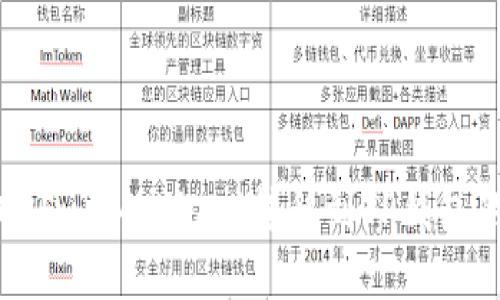 : 如何将OKEx中的Kishu转移到TP钱包的详细指南