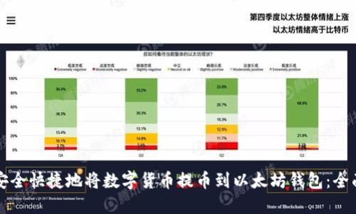 如何安全快捷地将数字货币提币到以太坊钱包：全面指南
