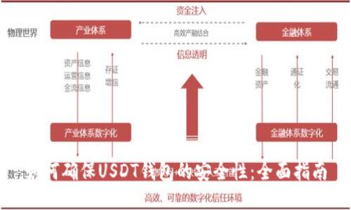 如何确保USDT钱包的安全性：全面指南