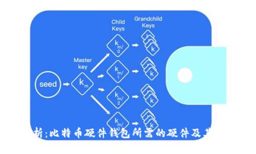全面解析：比特币硬件钱包所需的硬件及其选购指南