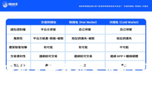 TP钱包与火币钱包如何实现直接转账至币安？详尽指南及常见问题解答