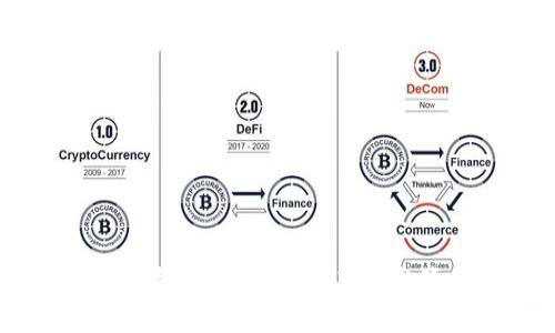 TP钱包的来源与发展：深入了解其开发背景与技术实力