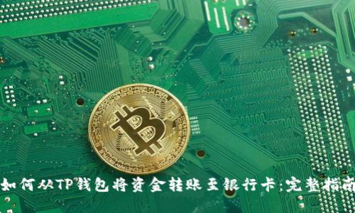 如何从TP钱包将资金转账至银行卡：完整指南