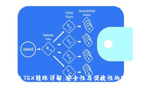 冷钱包TRX转账详解：安全性与便捷性的完美平衡