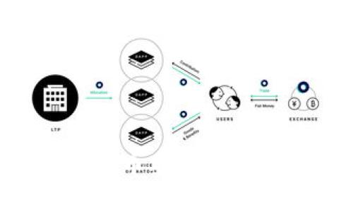 如何将TP钱包中的加密货币安全地提到火币交易所：完整指南