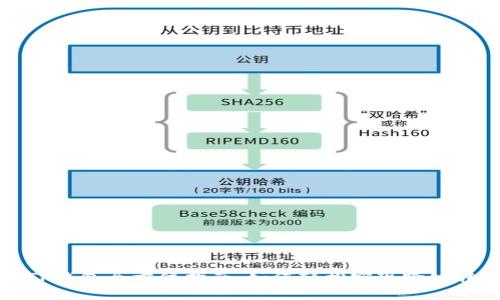 : TP钱包全方位指南：如何轻松实现跨链转币