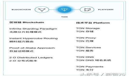 比特币钱包注册全名及使用指南：一步步了解你的数字资产保护