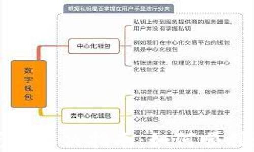 
TP钱包激活问题解决指南：如何顺利激活您的钱包