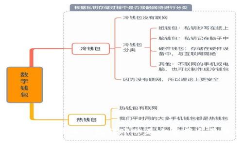全面解析：比特币钱包转账的最小费用与最佳实践