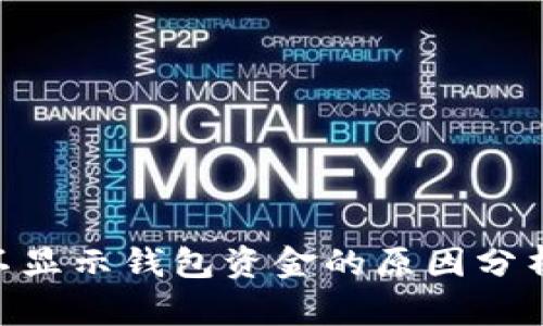 UNI交易所不显示钱包资金的原因分析与解决方案