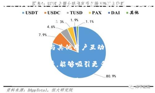 biao ti/biao ti

狗狗币钱包头像：如何选择、设计与展示你独特的狗狗币代表

/guanjianci

狗狗币、钱包头像、加密货币、数字艺术

引言
在数字货币的热潮中，狗狗币（Dogecoin）作为一款充满趣味性和社区文化的加密货币，吸引了众多用户和投资者。随着使用狗狗币的频繁增加，越来越多的人开始关注如何在钱包中展示自己的个性。这其中，钱包头像作为个人风格和态度的象征，显得格外重要。本文将详细探讨狗狗币钱包头像的选择与设计，同时结合相关的问题进行深入分析。

选择合适的狗狗币钱包头像
在选择狗狗币钱包头像时，有几个要素需要考虑：个人风格、社区文化及识别性。首先，头像应该能够代表你的个性和品味。这不仅能够让你在交易时更为个性化，更能在狗狗币的社区中有所识别。

此外，头像的选择也应该考虑到狗狗币社区的文化。狗狗币有着强烈的社群精神，许多头像和插图都是围绕这一主题设计的，因此选一个既能体现个人风格又符合社区文化的头像，是非常明智的选择。

设计独特的狗狗币钱包头像
如果你想要设计一个独一无二的狗狗币钱包头像，可以考虑以下几个步骤。

1. **灵感来源**：可以从自己喜欢的事物、名人、动漫角色或动物中获得灵感。多看看社区中热门的头像设计，从中获取创意。

2. **工具选择**：可以利用一些在线设计工具，如Canva或Adobe Spark，来创建你的头像。选择简单易用的工具可以帮助你快速上手。

3. **色彩搭配**：设计时要注意色彩的搭配，一些鲜明的色彩组合能够让头像更为突出。同时，考虑到狗狗币的主题，可以使用黄色和绿色的色调，这些颜色在狗狗币的官方标志中也是常见的元素。

4. **简洁而明了**：设计头像时，要保持简洁。不建议使用复杂的元素，过于繁琐的设计可能会降低识别性。

展示你的狗狗币钱包头像
将设计好的头像上传到钱包中之后，便可以在社区中展示自己的风格。除了在钱包中使用头像，你还可以在社交平台、论坛或者其他交易平台上应用这一头像，以此增加你在狗狗币社区中的曝光度。

此外，鼓励用户在论坛上分享自己的头像设计，这种互动能够促进社区的活跃性。不少成功的社区都是通过这种自发的互动来增强凝聚力的。

相关问题探讨

1. 如何选择一个能够代表个人风格的狗狗币钱包头像？
选择一个钱包头像需要考虑个人风格、社区文化、以及实用性。首先，头像应能反映个人个性。例如，喜欢幽默感的人可以选择搞笑的图片，而艺术爱好者则可能更倾向于某种艺术风格的设计。

其次，狗狗币自始至终有着强烈的社区文化。在选择头像时，参与社区的互动和讨论是不可或缺的，确保头像能够在社群中被广泛接受。此外，可以借助一些流行的艺术形式或者角色，融入狗狗币的元素，使头像不仅吸引眼球，也能引发共鸣。

另一重要因素是头像的可识别性。在交易或交流过程中，清晰且易于识别的头像能够帮助其他用户快速记住你。这就要求头像的元素不宜过于复杂，强调角色或表情的核心特征才是最佳选择。

2. 狗狗币钱包头像的设计有哪些常见的误区？
在设计狗狗币钱包头像时，错误的选择可能会造成一系列的问题。首先，过于复杂的设计是一个常见误区。很多用户倾向于加入过多的细节与色彩，但其实头像的功能是快速传达信息，简单明了的设计往往能产生更好的效果。

其次，忽视社群文化也是设计中的一个大忌。如果头像设计与狗狗币的社区文化相悖，可能会造成不必要的尴尬，甚至引起其他用户的负面反应。因此，在创作时及时关注社区内流行的趋势和风格，将能够更好地融入其中。

还有一点是过于只考虑个人喜好而忽视可识别性。设计的最终目的是为了在钱包与社区内识别自己，若设计的头像过于独特以至于他人无法辨识，很可能反而适得其反。

3. 如何在狗狗币社区中利用钱包头像增加互动与参与度？
在狗狗币社区中，钱包头像不仅仅是个人的标识，还可以成为增加互动与参与的工具。用户可以通过独特的头像来展示自我，吸引其它用户的关注。这样一来，就有了与其他用户互动的机会，免除了初始接触时的陌生感。许多人乐于与具有共同设计风格或兴趣的用户进行交流。

另外，可以在社区中发起“头像挑战”活动，鼓励用户展示各自的设计。通过众人的参与和分享，可以激发出更多的创意，并提高整个社区的活跃度。联动社交媒体的力量，能够吸引更多直接与狗狗币相关的受众，形成更广泛的讨论。

总结来说，钱包头像在狗狗币的使用中起到了不可或缺的作用，一个好的头像不仅能提升你的形象，还能让你在社区中更活跃。通过合理的选择、设计及展示，便能够创造属于自己的独特风格，以及在狗狗币社区中的存在感。