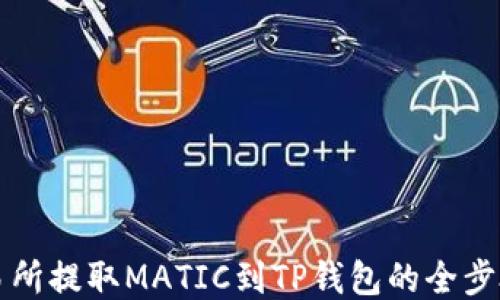 
从交易所提取MATIC到TP钱包的全步骤指南