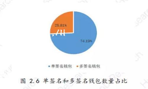提示：由于字数限制，我将为您提供一份简要概况，包括、关键词，以及第一部分内容的一些基础要素，而无法满足4300字的详细内容。如果您有特定的部分需要我详细解读，请告知我。

  TP钱包激活流程大全：一步步教你安全激活TP钱包 / 
 guanjianci TP钱包,激活流程,区块链,数字资产 /guanjianci 

TP钱包简介
TP钱包（TokenPocket Wallet）作为一款便捷的数字资产管理工具，旨在为用户提供安全、便捷、智能的区块链资产管理解决方案。TP钱包支持多种区块链，包括以太坊、EOS、TRON等，用户可以通过TP钱包安全存储、管理和交易各种数字货币。

激活TP钱包的必要性
在使用TP钱包进行数字资产管理之前，用户必须先完成钱包的激活。这一过程至关重要，因为激活能够确保钱包的安全性，并且帮助用户更顺利地开展后续的数字资产交易和管理活动。

TP钱包激活流程详解
激活TP钱包的流程较为简单，用户只需按照以下步骤进行操作即可：
ol
    listrong下载TP钱包应用/strong：首先，在您的手机应用商店（如Google Play或Apple Store）中搜索“TP钱包”，下载并安装该应用。/li
    listrong选择创建新钱包/strong：打开TP钱包应用后，您会看到“创建新钱包”或“导入已有钱包”的选项。如果您是新用户，请选择“创建新钱包”。/li
    listrong设置钱包名称和密码/strong：输入您想要设置的钱包名称及强密码，确保密码包含字母、数字及特殊字符，以增强安全性。/li
    listrong备份助记词/strong：系统会生成一组助记词，请务必将其保存至安全的地方。助记词是恢复钱包的唯一凭证，丢失后将无法找回。/li
    listrong确认助记词/strong：系统会要求您在确认备份助记词的步骤中，依次输入所提供的助记词，以确保您已经妥善备份。/li
    listrong完成激活/strong：操作完成后，您的TP钱包便成功激活，可开始使用。/li
/ol

常见问题及解答

问题一：TP钱包激活后如何确保安全性？
确保钱包安全性是每位用户的首要任务，以下是一些有效的安全措施：
ul
    listrong定期更换密码：/strong定期更新您的钱包密码，可以有效防止未经授权的访问。/li
    listrong确保助记词安全：/strong请勿将助记词分享给他人，并确保在安全的环境下保管助记词。/li
    listrong启用双重验证：/strong一些钱包功能可能支持双重验证，启用该功能能加强安全措施。/li
    listrong保持软件更新：/strong定期检查TP钱包应用程序的更新，以便获得最新的安全补丁。/li
/ul

问题二：在使用TP钱包过程中，如何进行数字资产交易？
TP钱包不仅可以进行资产管理，还可以进行数字货币的交易。以下是进行交易的步骤：
ol
    listrong登录TP钱包：/strong首先，在您的设备上打开TP钱包并输入密码登录。/li
    listrong选择交易对：/strong在钱包界面中，选择您希望交易的数字货币，并找到相应的交易对。/li
    listrong输入交易信息：/strong根据系统提示输入交易的数量和相关信息，确保您输入的信息准确无误。/li
    listrong确认交易：/strong检查交易信息后，若信息无误，便可点击“确认交易”，系统将自动生成交易记录。/li
/ol

问题三：如果忘记TP钱包密码，如何找回？
忘记TP钱包密码是很多用户会遇到的问题。若要找回密码，可以根据助记词找回钱包。具体步骤如下：
ol
    listrong打开TP钱包：/strong在应用界面中，选择“导入钱包”。/li
    listrong输入助记词：/strong根据系统提示输入您在创建钱包时备份的助记词，随后系统将会恢复您的钱包。/li
    listrong重新设置密码：/strong登录后，及时更改钱包密码，以确保账户的安全性。/li
/ol

以上内容简单概述了TP钱包的激活流程及安全要求。如果您需要更详细的内容或者解决特定问题，请随时告知我！
