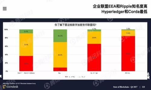 如何使用Token.im钱包安全接收USDT：完整指南