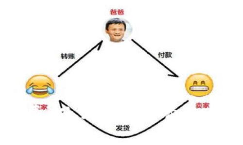 深入解析TP钱包矿工费：什么是矿工费及其在加密货币中的作用