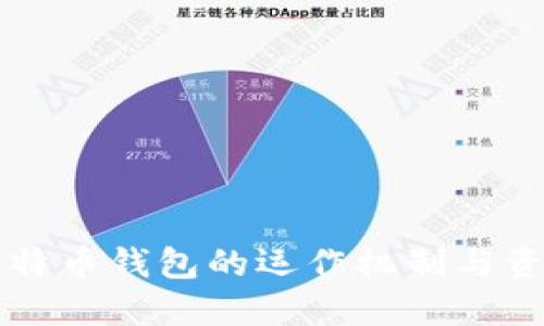 深入了解比特币钱包的运作机制与资金收取方法