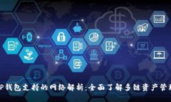 TP钱包支持的网络解析：全面了解多链资产管理