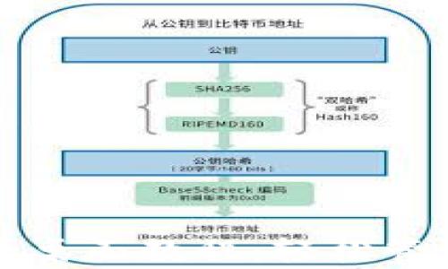 
全面解析TP钱包桌面教程：轻松管理你的数字资产