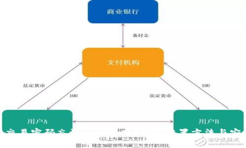 tp钱包交易密码忘记了怎么办？详解重置方法与安全措施