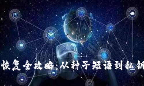 比特币钱包恢复全攻略：从种子短语到私钥的全面指南