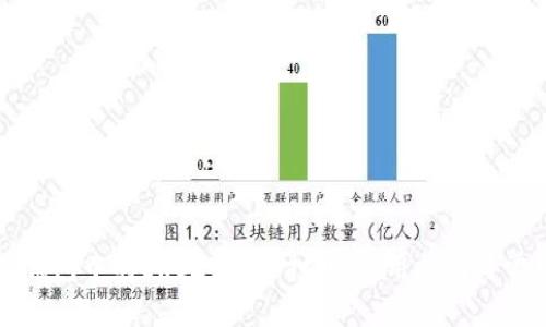 深入探讨TP钱包中的ERC20代币打包：使用指南与常见问题解答