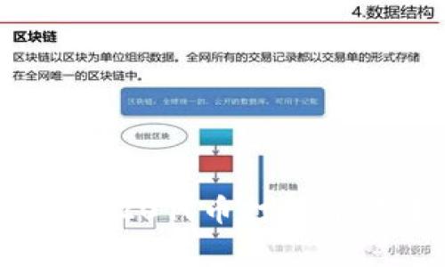 深入探讨TP钱包中的ERC20代币打包：使用指南与常见问题解答
