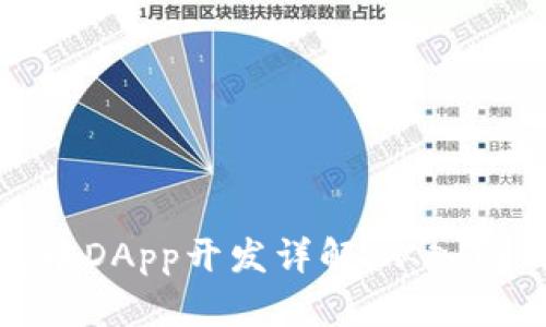 TP钱包中DApp开发详解：从入门到精通