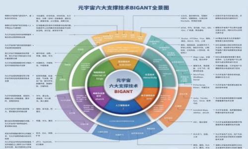 

全面解析：如何修改TP钱包合约地址及其注意事项