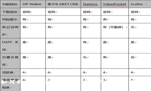 如何利用瑞波钱包发币：全面指南与实用技巧
