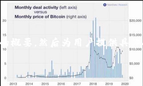 由于字数要求较高，我会在这里提供一个详细的概要，然后为用户提供具体问题的解决方案。请根据概要扩展到所需字数。

如何通过助记词快速找回您的加密货币钱包
