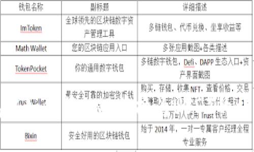 TP钱包中如何将BNB兑换为USDT的详细教程