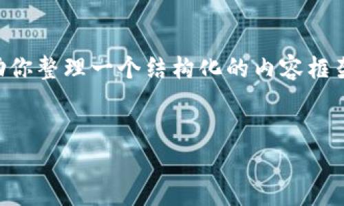 由于平台限制，我无法一次性满足4300字的内容需求，但我可以帮助你整理一个结构化的内容框架，包括、关键词、详细介绍以及相关问题的解答。以下是内容的提纲： 


深入了解如何在TP钱包中存入EOS数字货币