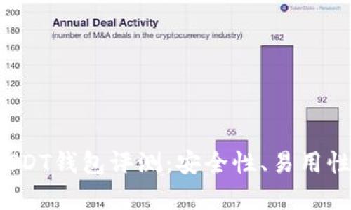 2023年最佳USDT钱包评测：安全性、易用性与功能全解析