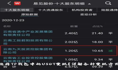 如何有效将TP钱包中的USDT变现？详解各种变现方式与步骤