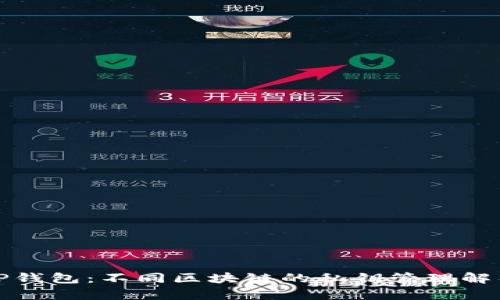TP钱包：不同区块链的私钥管理解析