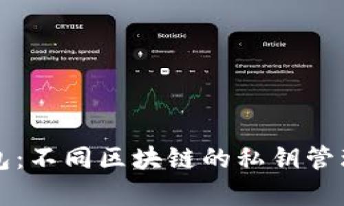 TP钱包：不同区块链的私钥管理解析