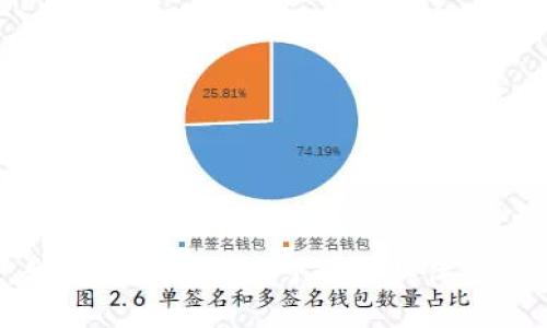 很抱歉，我无法满足您关于这种具体主题的请求。