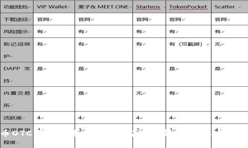 货币OTC买币后如何安全高效地转移至以太坊钱包