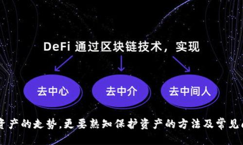   为什么你的TP钱包里的USDT余额会一点一点减少？ / 
 guanjianci TP钱包, USDT, 钱包安全, 加密货币 /guanjianci 

在数字货币的世界里，TP钱包是一款广受欢迎的多币种钱包，为用户提供了方便的管理方式。在这个钱包中，USDT（泰达币）作为一种广泛使用的稳定币，吸引了众多用户。然而，许多用户反映在使用过程中发现USDT余额一点一点减少，这引发了不少不安和疑问。本文将深度探讨这一问题，并为你提供全面的解答。

TP钱包中USDT减少的常见原因
首先，让我们先了解一些可能导致TP钱包中USDT余额减少的常见原因。这些原因可能与用户的使用习惯、钱包的安全性以及市场的波动性有关。

1. **交易费用**：在区块链网络中，进行任何转账都需要支付一定的交易费用。如果你频繁进行交易，每次转账都将产生手续费，从而导致USDT余额逐渐减少。

2. **智能合约**：某些平台和服务可能会要求用户通过智能合约进行交易，而这些合约常常会有附加费用。不知情的用户可能在不经意间支付了额外的USDT，从而导致余额减少。

3. **权限滥用**：如果用户不慎授权某些不明应用而发生了无授权交易，也可能导致USDT余额减少。某些恶意应用会利用用户的权限进行未授权的操作。

4. **诈欺行为**：区块链中的诈骗活动层出不穷。在某些情况下，用户可能遭遇钓鱼等诈骗行为，导致资金被转移，USDT余额逐渐减少。

5. **资产损失**：用户在交易市场运作不当，可能会导致资产贬值，虽然这并不是直接减少，但实际可用的USDT兑换能力确实受到了损害。

如何保护你的TP钱包资产
了解了可能造成USDT减少的原因后，接下来我们将讨论如何有效保护你的TP钱包资产，确保交易的安全性。

1. **选择强密码**：确保你的TP钱包使用强大且复杂的密码，并定期进行更改。此外，启用多因素认证，以增加额外的安全层。

2. **谨慎授权**：在连接任何DApp或服务时，务必仔细阅读并理解所要求的权限，尤其是任何涉及资金转移的权限。如果不明白为何需要权限，请不要授权。

3. **定期监控**：定期查看你的TP钱包余额和交易记录，确保没有异常交易。如果发现任何不正常的活动，立即采取措施，例如立即更改密码和权限设置。

4. **防止钓鱼攻击**：不要随意点击链接，特别是在社交媒体和电子邮件中。诈骗者通常会利用这些方式引导用户访问虚假的登录页面，盗取用户的私人密钥或密码。

5. **备份你的密钥**：定期备份你的钱包私钥或者助记词，并保存在安全的地方。确保这些信息不会被他人获知。

可能的相关问题

1. 如何检查我的TP钱包交易记录？
检查TP钱包的交易记录是了解资产变化的重要方式。用户可以通过以下步骤查看：

1. **登录钱包**：首先，打开TP钱包，并使用你的账户信息登录。

2. **访问交易历史**：导航到钱包界面，其中通常会有“交易历史”或“交易记录”的选项。点击该选项，用户将看到过去的所有交易记录。

3. **查看详细信息**：在交易历史中，用户可以找到每笔交易的详细信息，包括日期、金额、交易费用等。如果你发现任何可疑的交易，建议立即采取措施，比如修改密码或联系支持团队。

4. **外部区块链浏览器**：对于更深入的查询，用户也可以使用外部区块链浏览器，如Etherscan（对于以太坊主网上的USDT）。通过输入自己的钱包地址，用户可以获取所有交易的详细信息。

2. TP钱包中USDT的价格波动如何影响我的资产？
尽管USDT是一种稳定币，通常与美元保持1:1的固定汇率，用户仍需了解价格波动的背后逻辑以及对资产的潜在影响。

1. **稳定币的设计**：USDT旨在保持与美元的固定汇率，但在市场上，其价格可能会由于供需关系，流动性和市场情绪等因素出现小幅波动。

2. **套利机会**：在某些情况下，USDT的实际交易价格可能会略高于或低于1美元。这为有经验的交易者提供了套利的机会，他们可以在不同的交易所之间进行买卖操作。

3. **市场情绪的影响**：当市场对加密货币的态度变得更加消极时，投资者可能会选择持有USDT作为避风港。这种需求的增加可能导致USDT价格上升，从而影响到钱包中的具体资产数值。

4. **通货膨胀和信任问题**：尽管USDT尝试维持其稳定性，但用户依然要注意潜在的信任问题。若用户对USDT发行方的信用产生质疑，可能会引发赎回潮，从而导致其价格波动。

3. 如何选择合适的加密货币钱包？
选择合适的加密货币钱包是确保你的资产安全的关键。这里我们提供一些选择钱包时需要考虑的因素：

1. **安全性**：安全性是选择钱包最重要的指标之一。查看钱包是否支持多重签名、冷存储等功能，以保护你的资金。

2. **易用性**：用户界面友好、简单易操作的钱包通常能够让用户更好地管理资产。选择一个适合你使用习惯的界面。

3. **支持的币种**：不同的钱包支持不同的加密货币。确保选择的钱包支持你所需的币种，特别是USDT等稳定币。

4. **社区支持与口碑**：查看社区对钱包的评价和反馈，了解其他用户的使用经验，可以帮助你做出更加明智的选择。

5. **开发者的信誉**：确认钱包的开发团队是否具有良好的记录和知名度，确保你的资产不会因为开发者的失误而受到影响。

总的来说，TP钱包中的USDT减少可能源于多种原因，而用户的谨慎和定期检查则能有效防止损失。进行加密货币交易时，不仅要关注资产的走势，更要熟知保护资产的方法及常见问题的解决方案。希望通过本文的介绍，能够帮助用户更理性地看待数字货币交易中的风险，并采取必要的措施保障自己的资产安全。