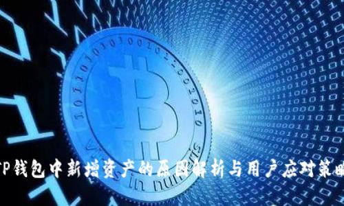 TP钱包中新增资产的原因解析与用户应对策略