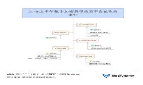 TP钱包与冷钱包的全面对比：哪个更适合你？