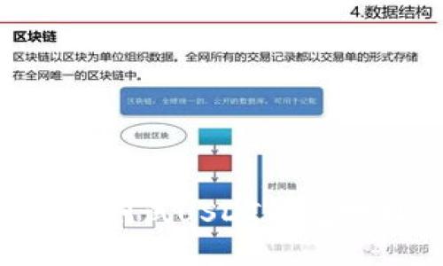 如何安全高效测试USDT钱包地址：全面指南