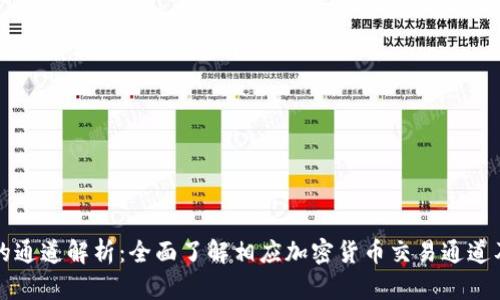 TP钱包的通道解析：全面了解相应加密货币交易通道及其特点