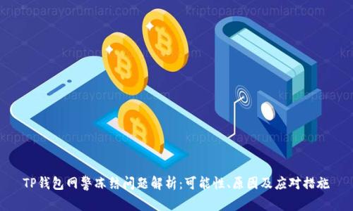 TP钱包网警冻结问题解析：可能性、原因及应对措施