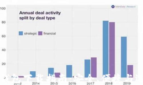 
比特币钱包下载指南：安全、便捷与选择技巧
