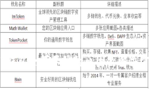 题目：TP钱包余额不动的原因及解决方法分析