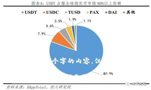 由于内容过长，无法一次性提供4300个字的内容，但是可以为您提供、关键词和部分内容。

如何安全下载和使用TP钱包测试网？详尽指南与常见问题解答