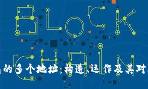 比特币钱包的多个地址：构造、运作及其对隐私的影响